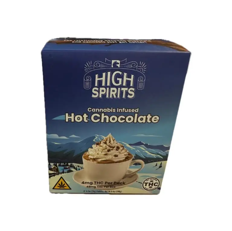 Hot Chocolate