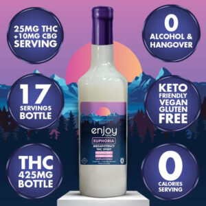 Enjoy Hemp Euphoria Unflavored Spirit 25mg THC 750ml Bottle